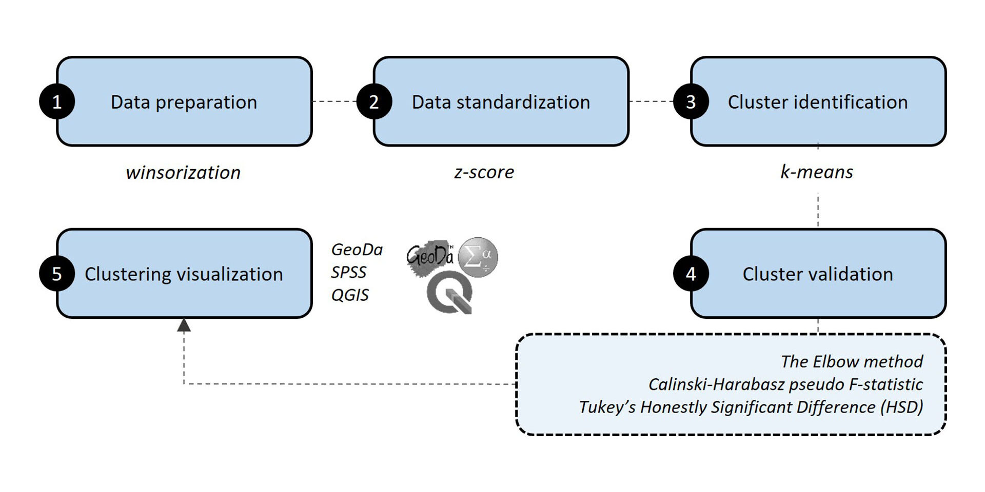 Demografsko-starenje-01