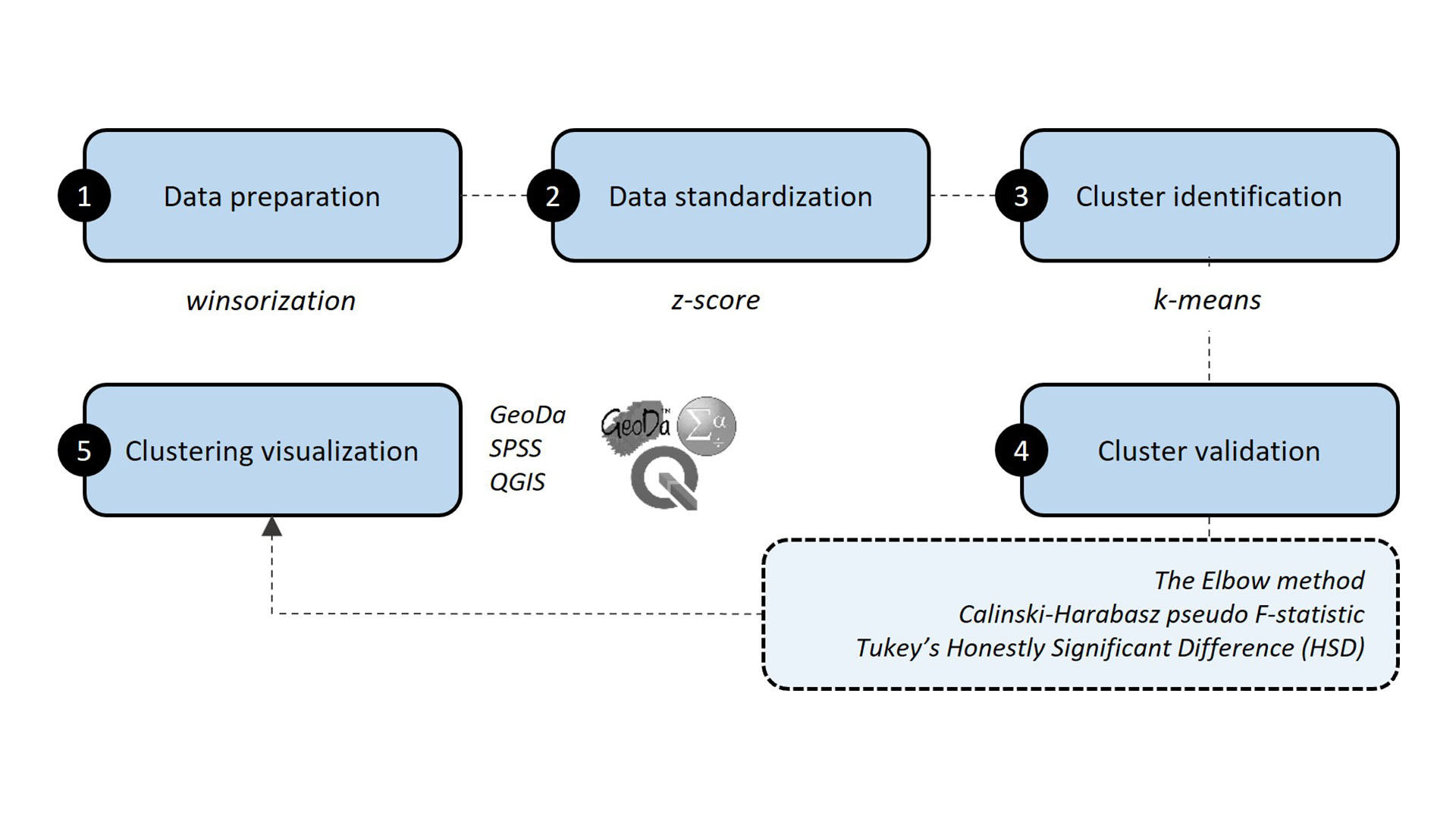 Demografsko-starenje-01